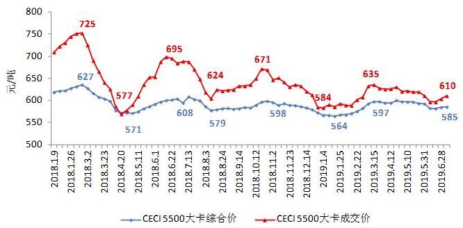 20190729114756284.jpg 20190729114756284.jpg