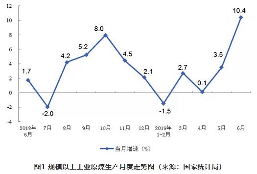 20190802094104206.jpg 20190802094104206.jpg