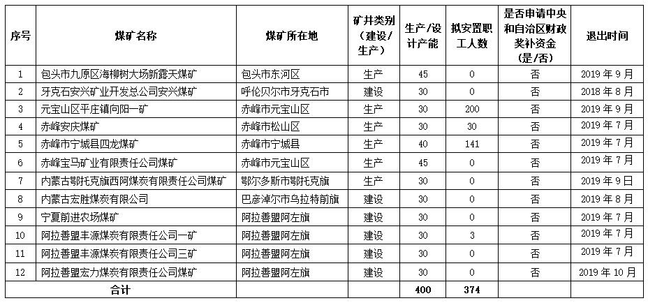 20190802100243830.jpg 20190802100243830.jpg