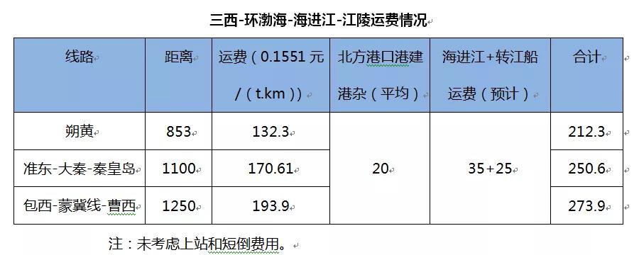 20190802014224139.jpg 20190802014224139.jpg