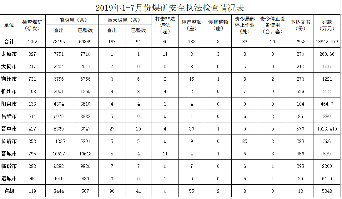 20190820103511163.png 20190820103511163.png